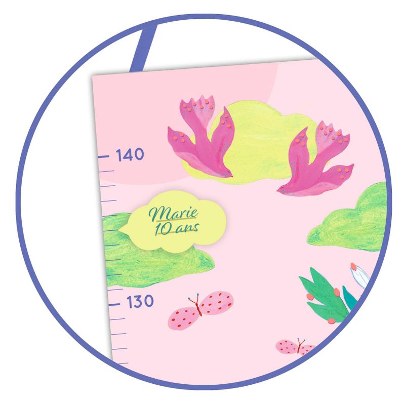 Height chart - Lake