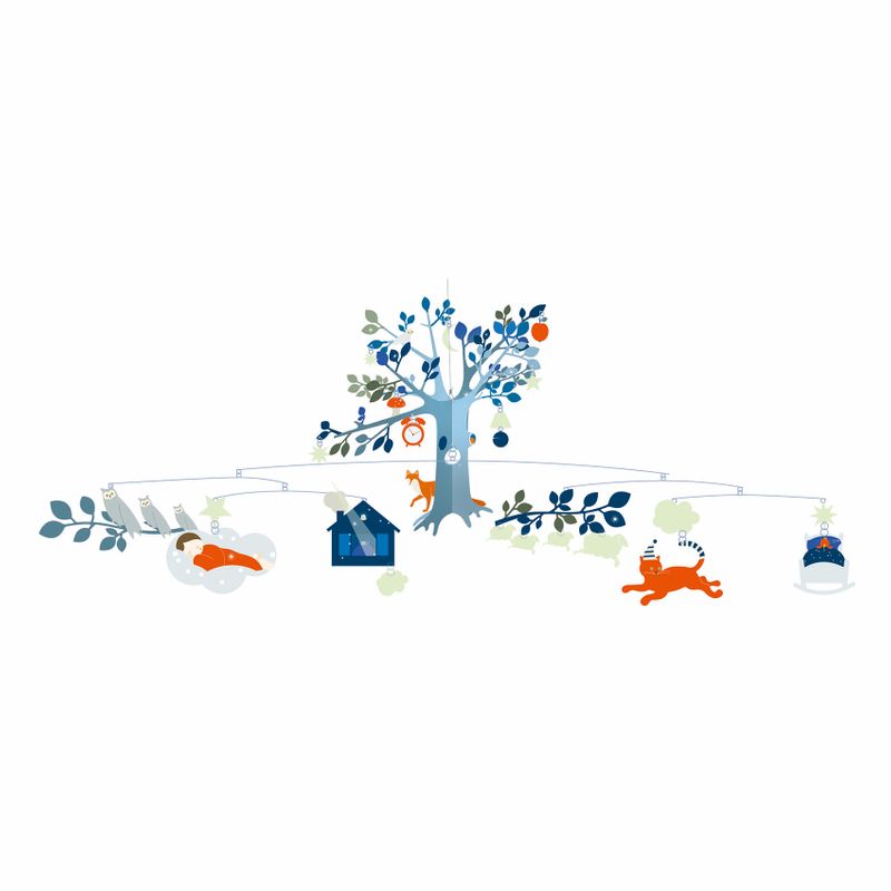 Mobile, An Unusual Night