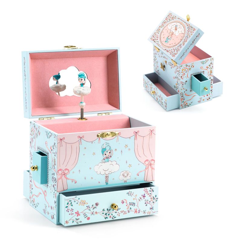 Music box, Ballerina on stage