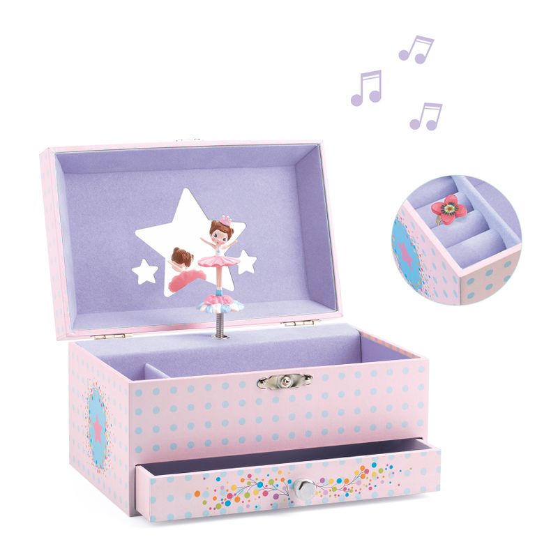 Music box, The ballerina´s tune