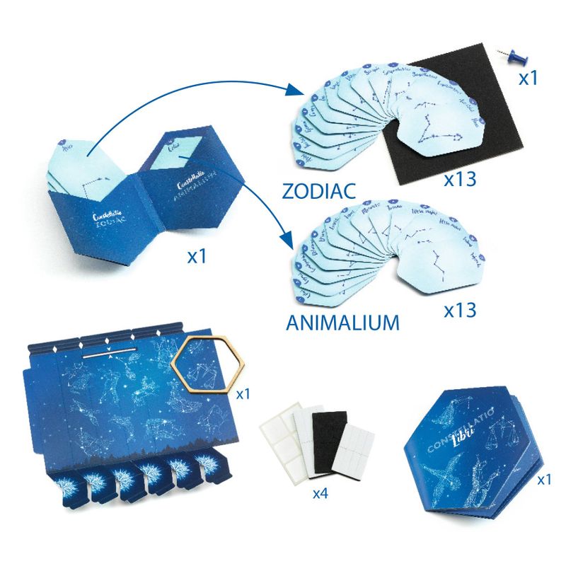 DIY - Constellations