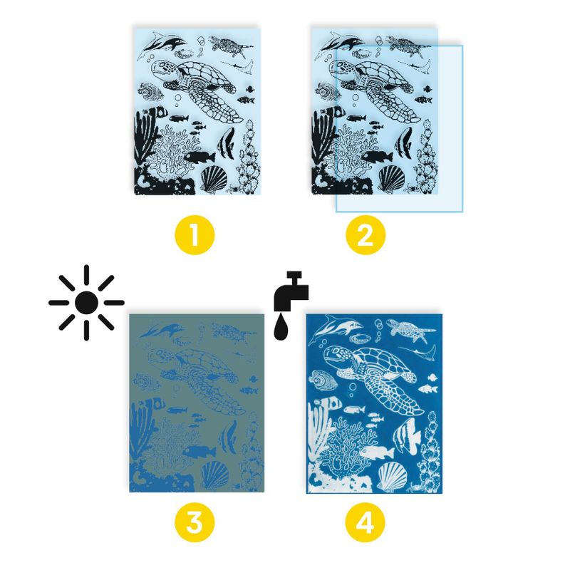 Cyanotype Kit - Ultramarine