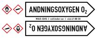 Flo-Code Medicin Andningsoxygen med GHS symbol