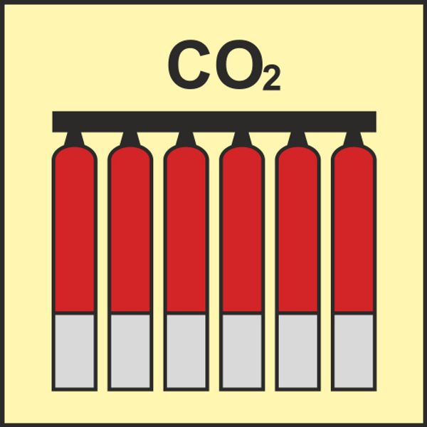 FS0058 CO2 battery
