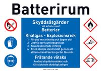 Batterirum