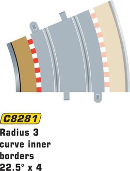 SCALEXTRIC C8281 Rad 3 inner borders & barriers (for C8204) 4pc