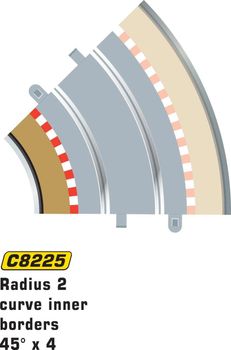 Scalextric C8225 Rad 2 Inner borders & barrier