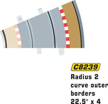 Scalextric C8239 Rad 2 Outer borders & barrier