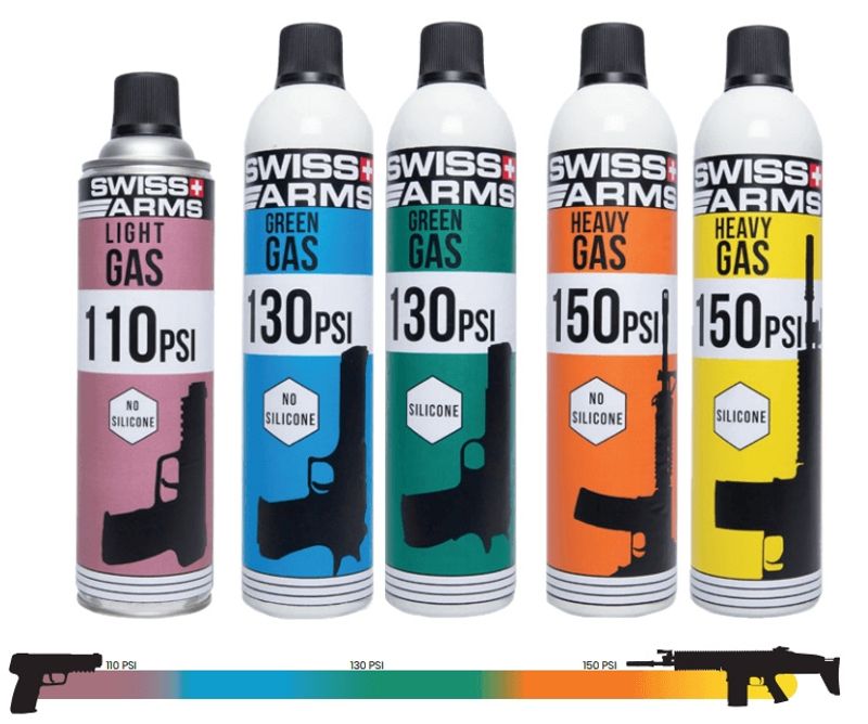 Swiss Arms 150PSI Heavy Gas No Silicone 760ml