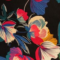 Velour Plysch Svart