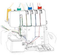 Overlockskurs | Gittes