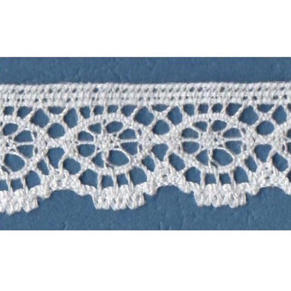 Modeband mått, sax, nål