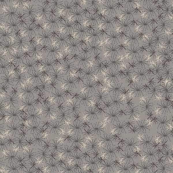 Sytråd Gütermann 200m - Polyester - ROST Nyanser 05