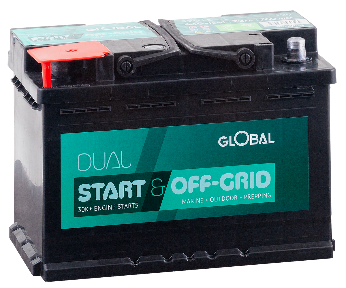Bild av batteri Global