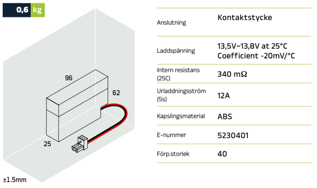 Reservkraftsbatteri GLOBAL LP12-0.8 AGM | Global Batterier