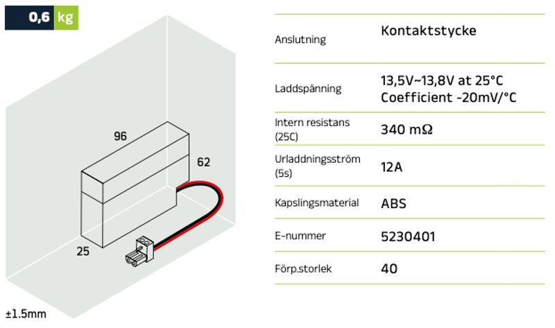 Reservkraftsbatteri GLOBAL LP12-0.8 AGM | Global Batterier