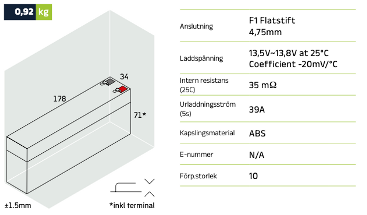 Reservkraftsbatteri GLOBAL LP12-2.6 F1 AGM | Global Batterier