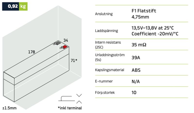 Reservkraftsbatteri GLOBAL LP12-2.6 F1 AGM | Global Batterier