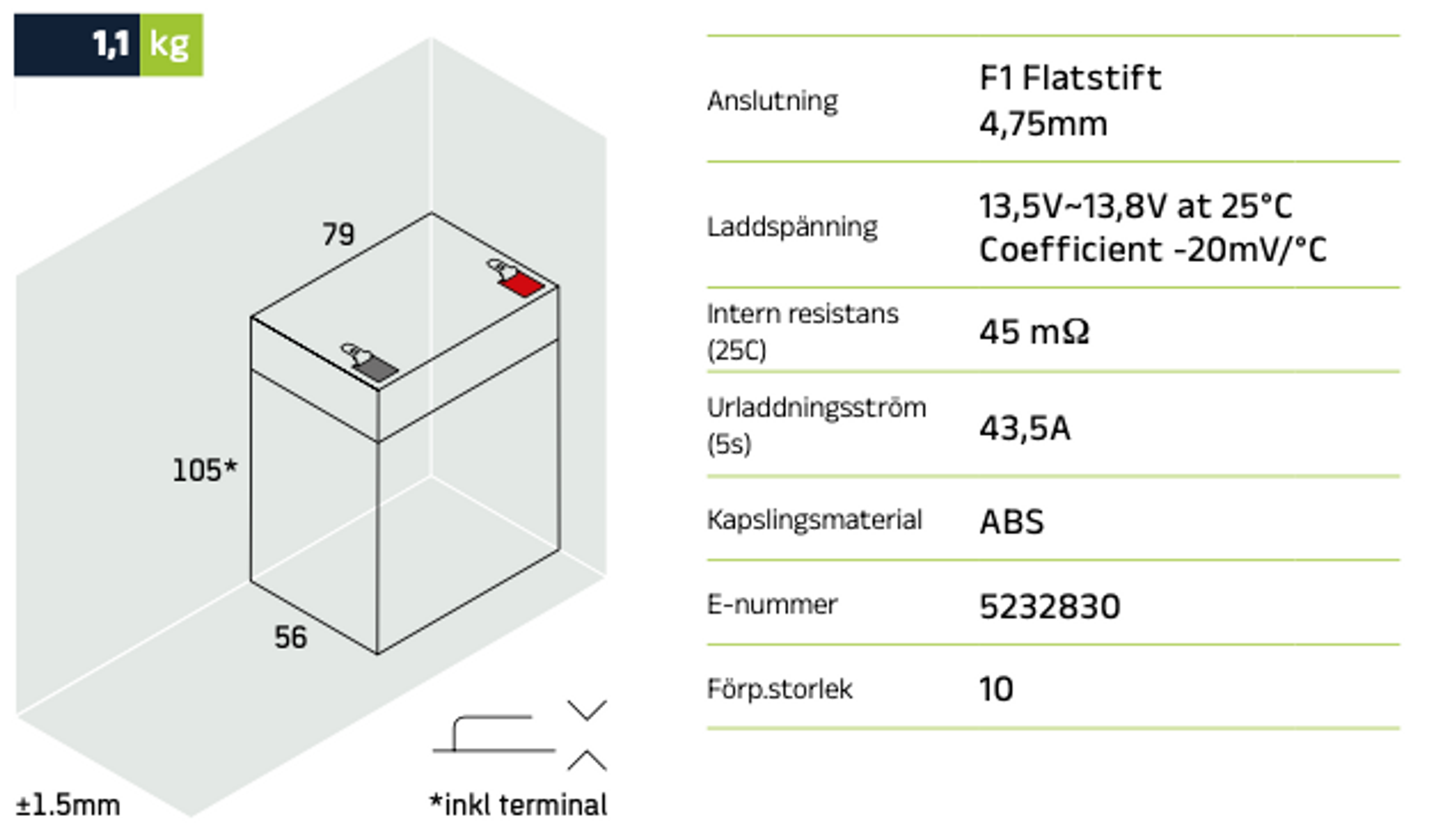 Reservkraftsbatteri GLOBAL LP12-2,9 F1 AGM | Global Batterier