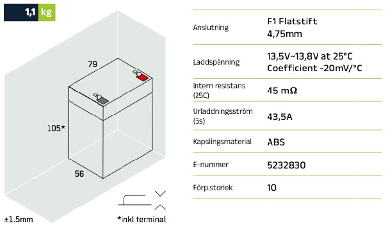 Reservkraftsbatteri GLOBAL LP12-2,9 F1 AGM | Global Batterier