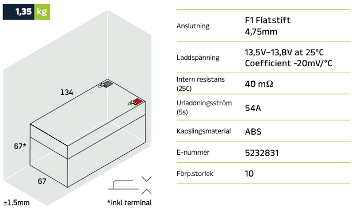 Reservkraftsbatteri GLOBAL LP12-3.5  F1 AGM | Global Batterier