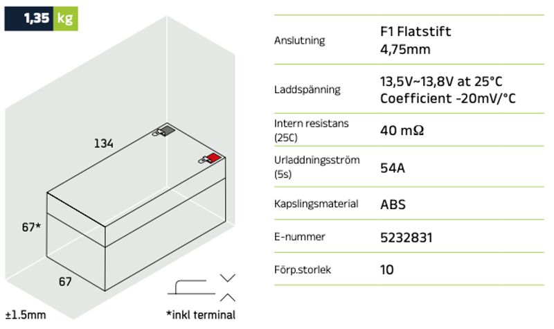 Reservkraftsbatteri GLOBAL LP12-3.5  F1 AGM | Global Batterier