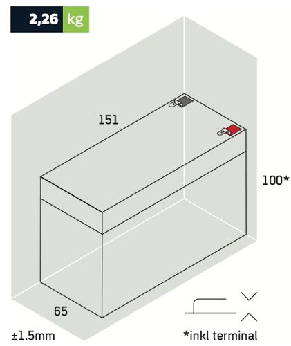 product.small_image