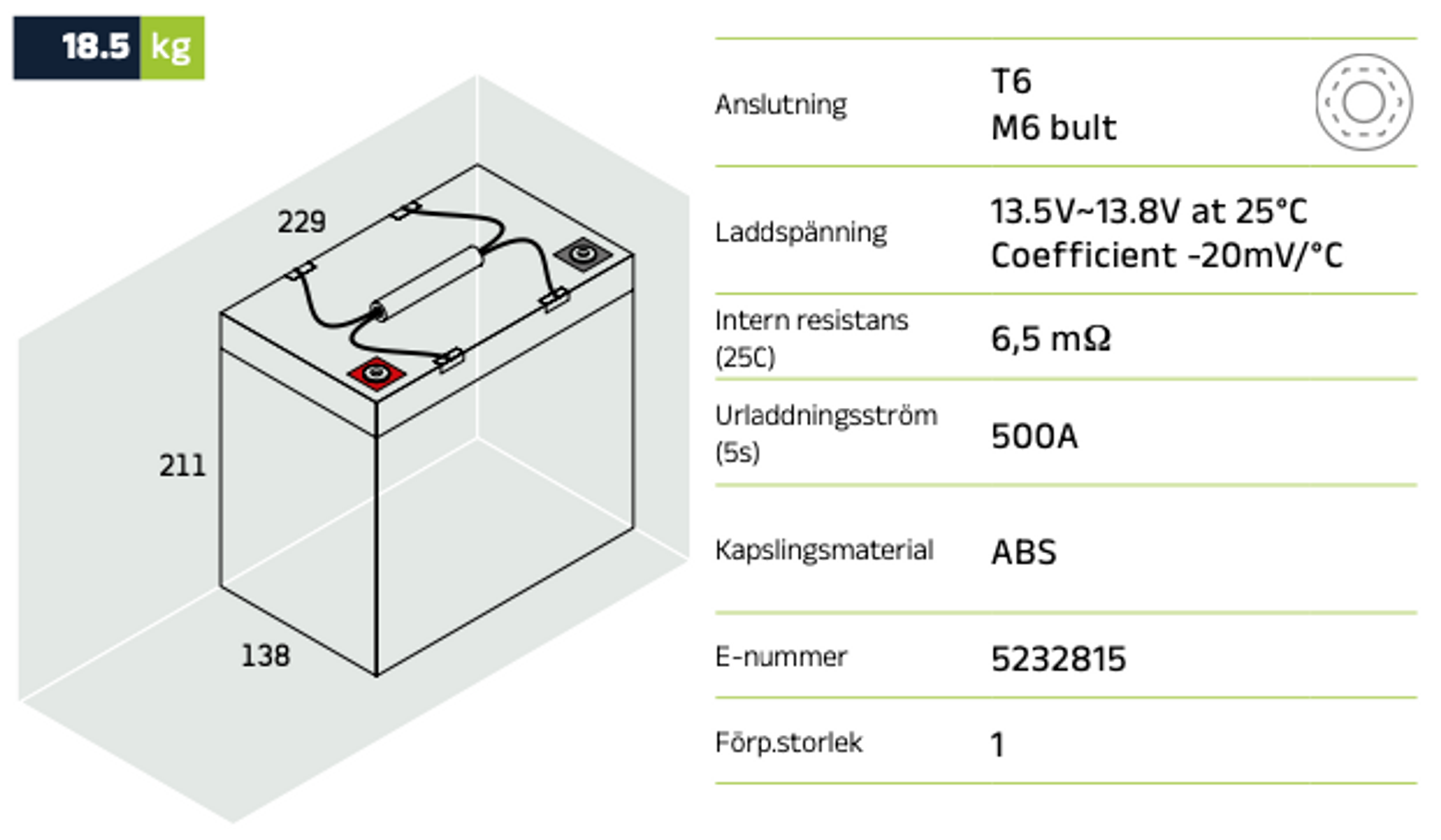F&ouml;rbrukningsbatteri LPC12-55 (M6) AGM | Global Batterier