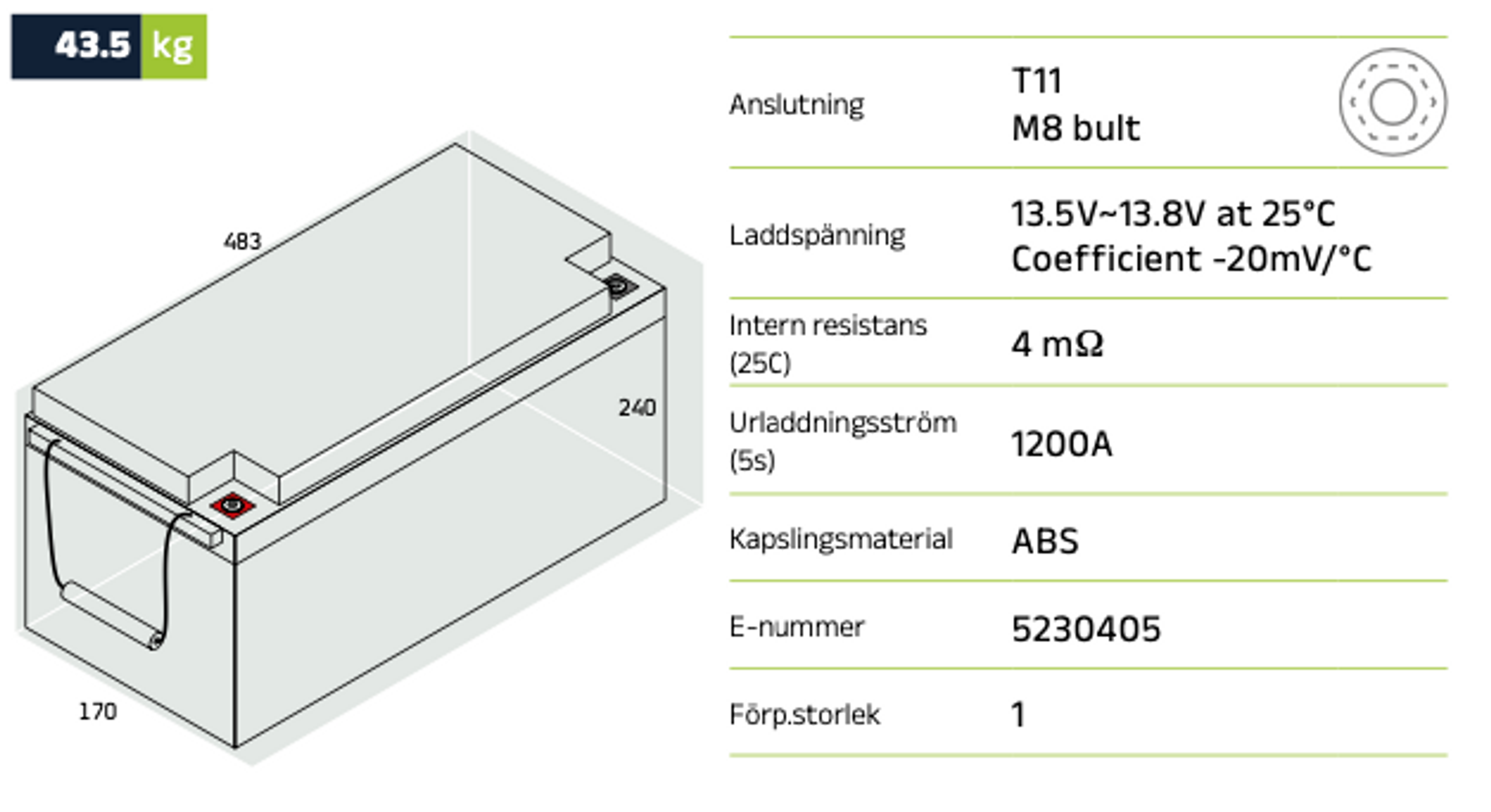 F&ouml;rbrukningsbatteri LP12-150 (M8) AGM | Global Batterier