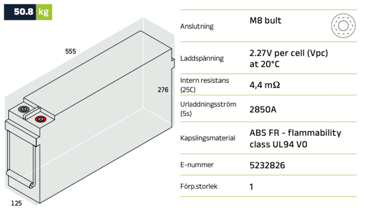 Reservkraftsbatteri 12MVR155L AGM | Global Batterier