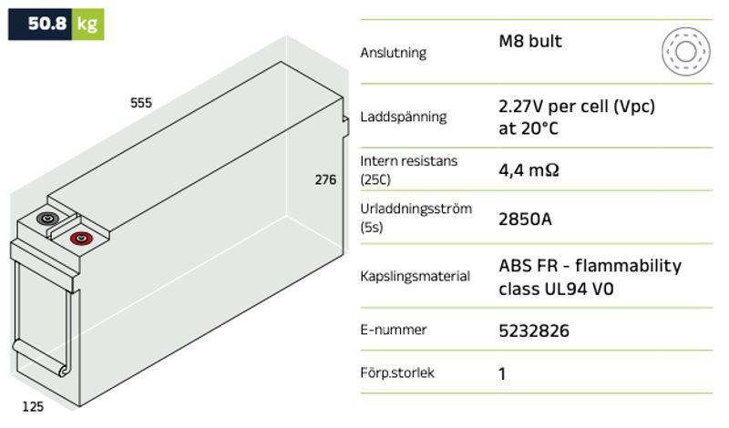 Reservkraftsbatteri 12MVR155L AGM | Global Batterier