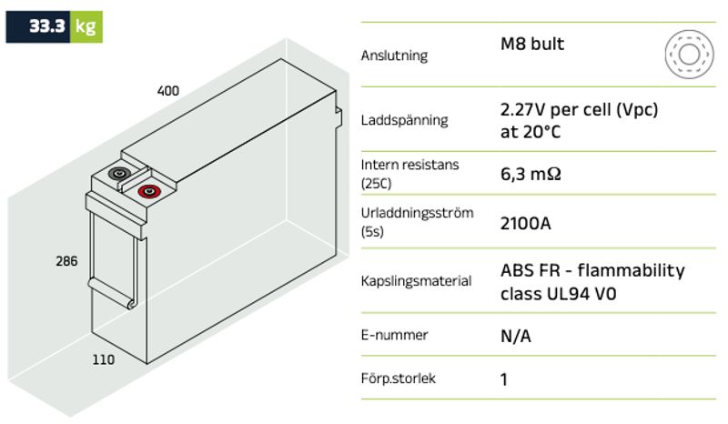 Reservkraftsbatteri 12HVR100 AGM | Global Batterier