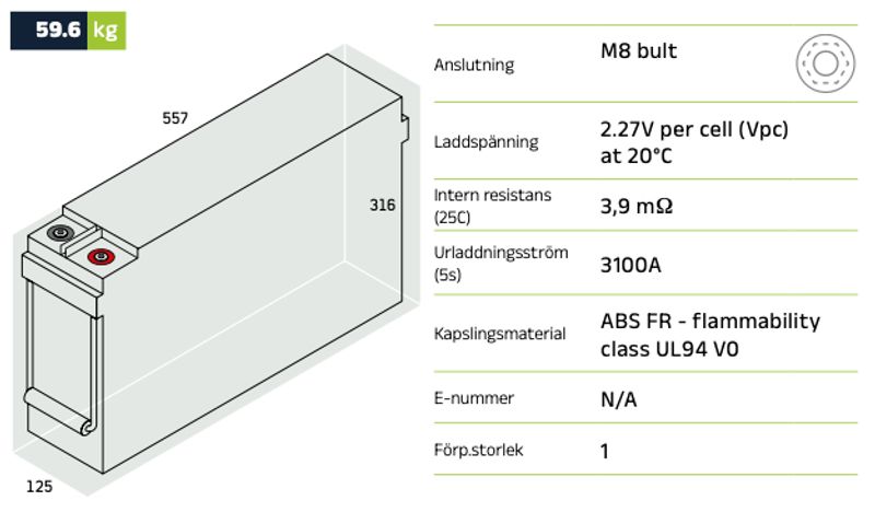 Reservkraftsbatteri 12HVR190 AGM | Global Batterier