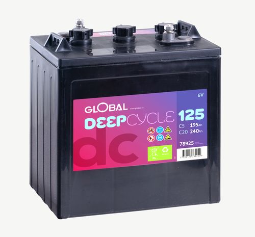 Bild av batteri Global L-125