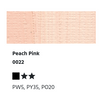 Lukas 1862 Artists Oil - Peach Pink