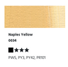 Lukas 1862 Oljefärg Naples Yellow