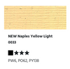Lukas 1862 Oljefärg Naples Yellow light
