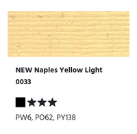 Lukas 1862 Oljefärg Naples Yellow light