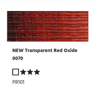 Lukas 1862 Oljefärg Transparent Red Oxide