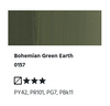 Lukas 1862 Artists Oil - Bohemian Green Earth