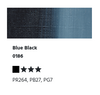 Lukas 1862 Oljefärg Blue Black