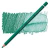 Dark Phthalo Green Akvarellpenna Albrecht Durer Faber-Castell
