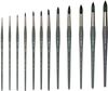Raphael SoftAcryl 861 Round