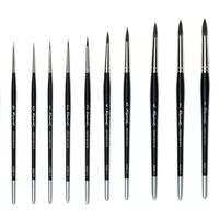 Raphael Kazan Ekorre 8383 Round