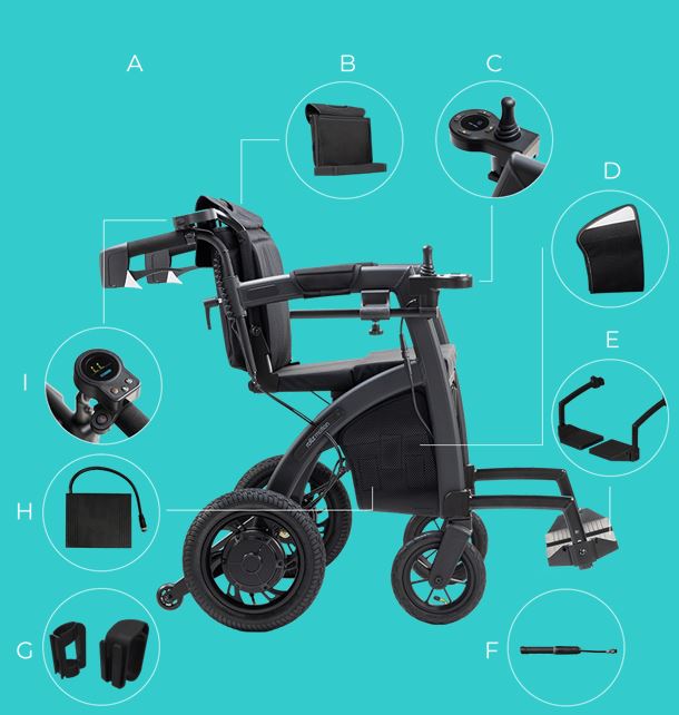 Rollator, rullstol och elrullstol i ett | Rollz Motion Electric- Matt Black