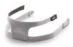 DreamWear Huvudband - Helmask - Philips Respironics