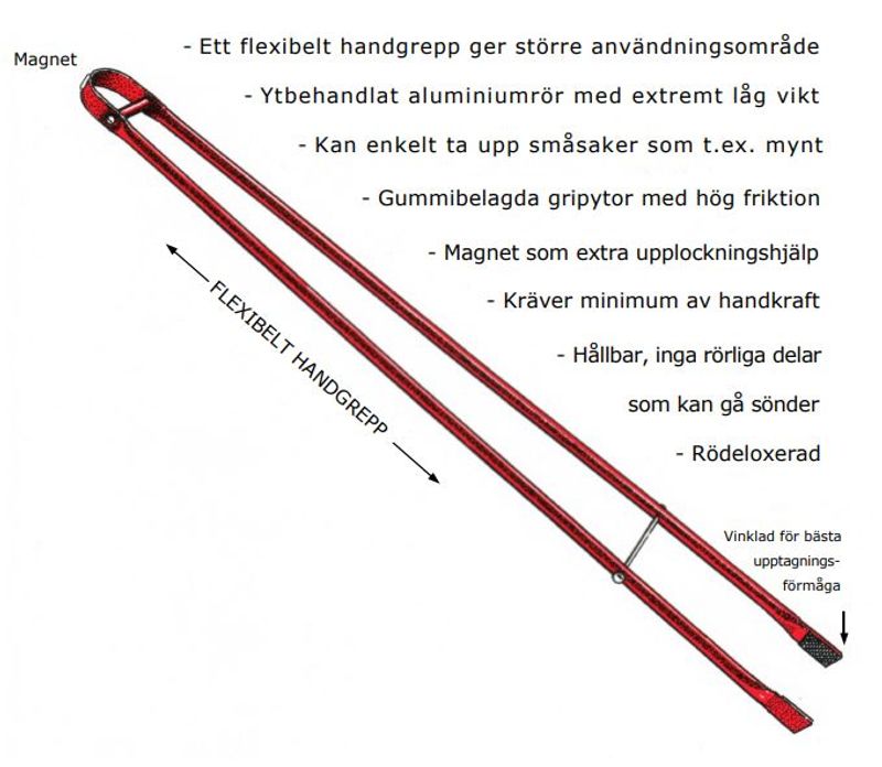 Leso-tången - griptång - Keepon.se