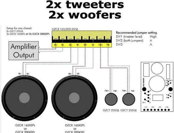 SPL Delningsfilter