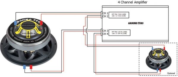 GZCF200COAX SPL 8