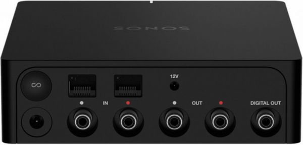 Sonos Port